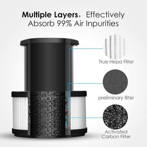 Desktop USB Air Purifier